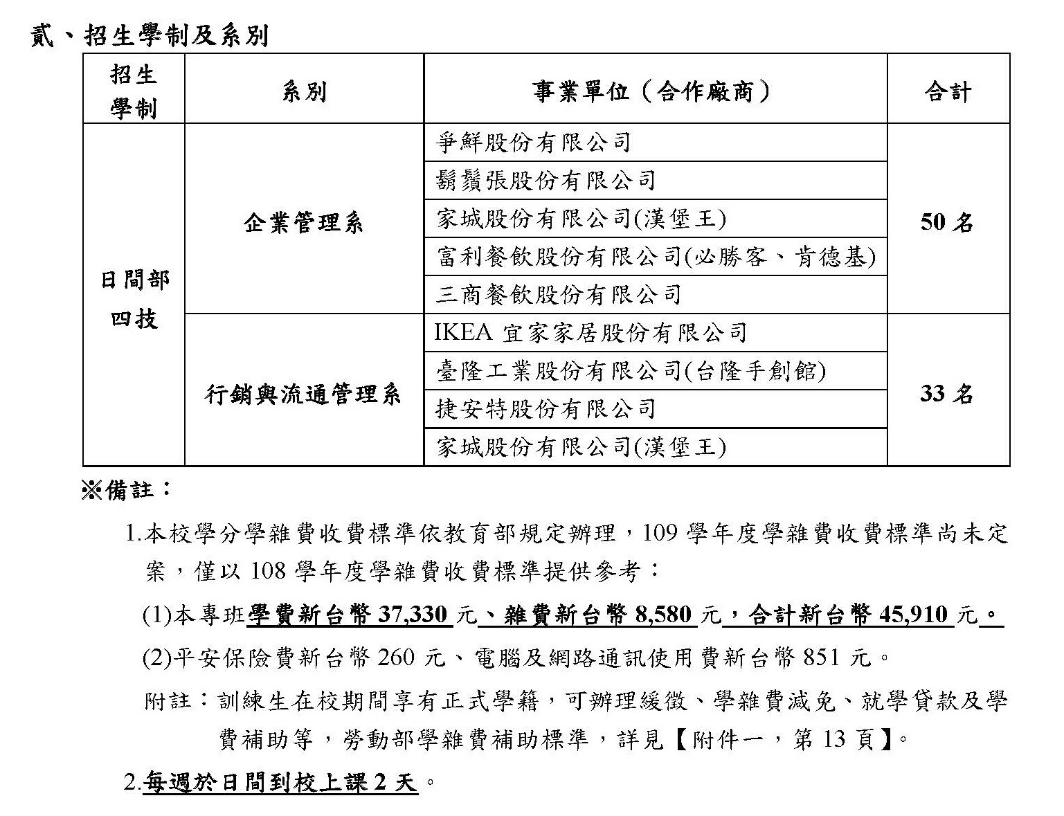 雙軌名額